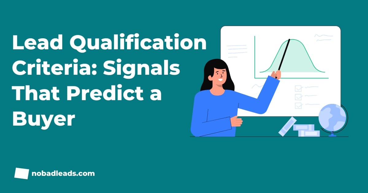 Lead qualification criteria mapped into fit, intent, and disqualifier signals next to a list of leads