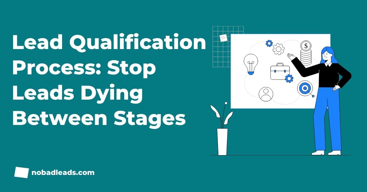 Lead qualification process mapped as pipeline stages with leads leaking between them