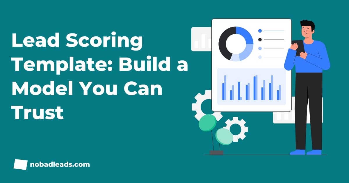 Lead scoring template — fit, activity, and negative signals scored into one number